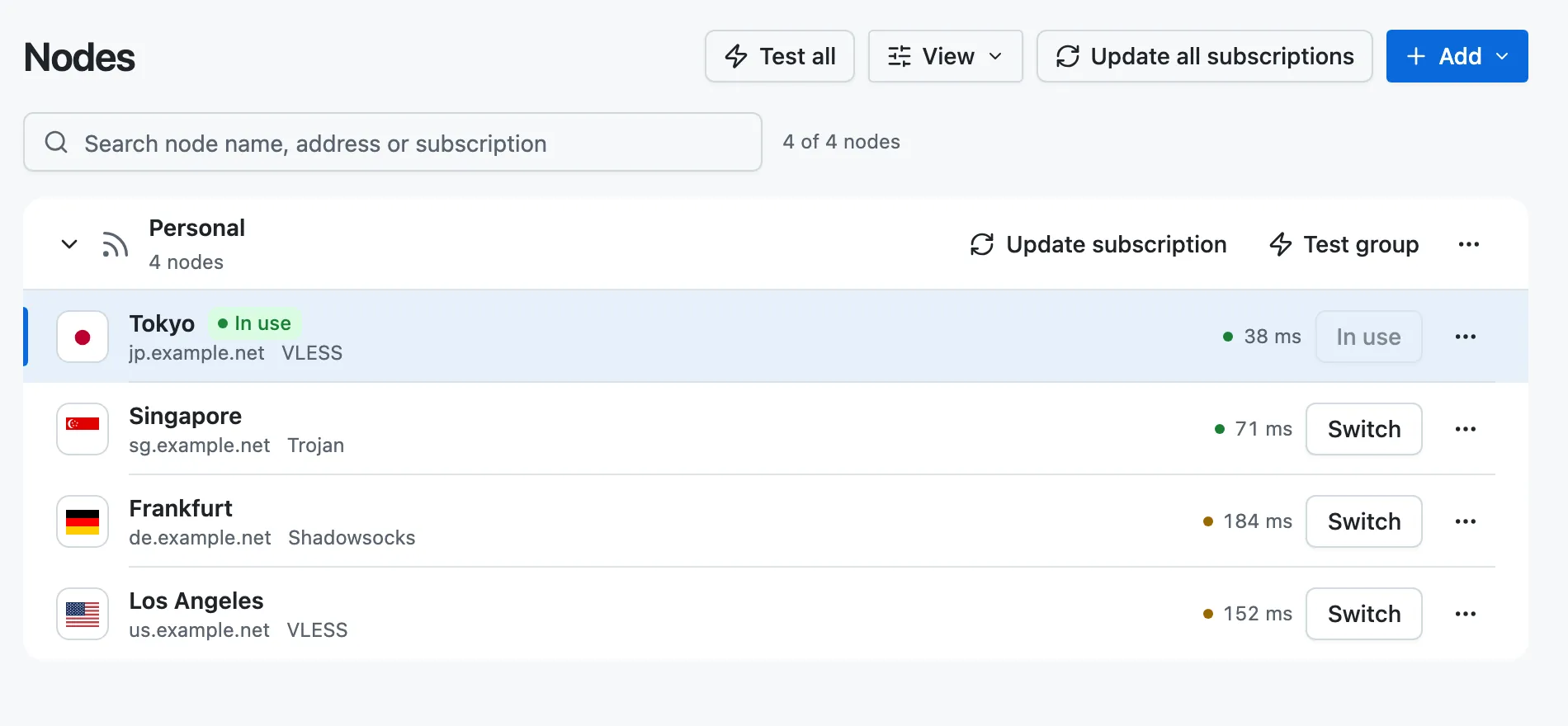 The Nodes page listing four servers from one subscription, each with its latency.