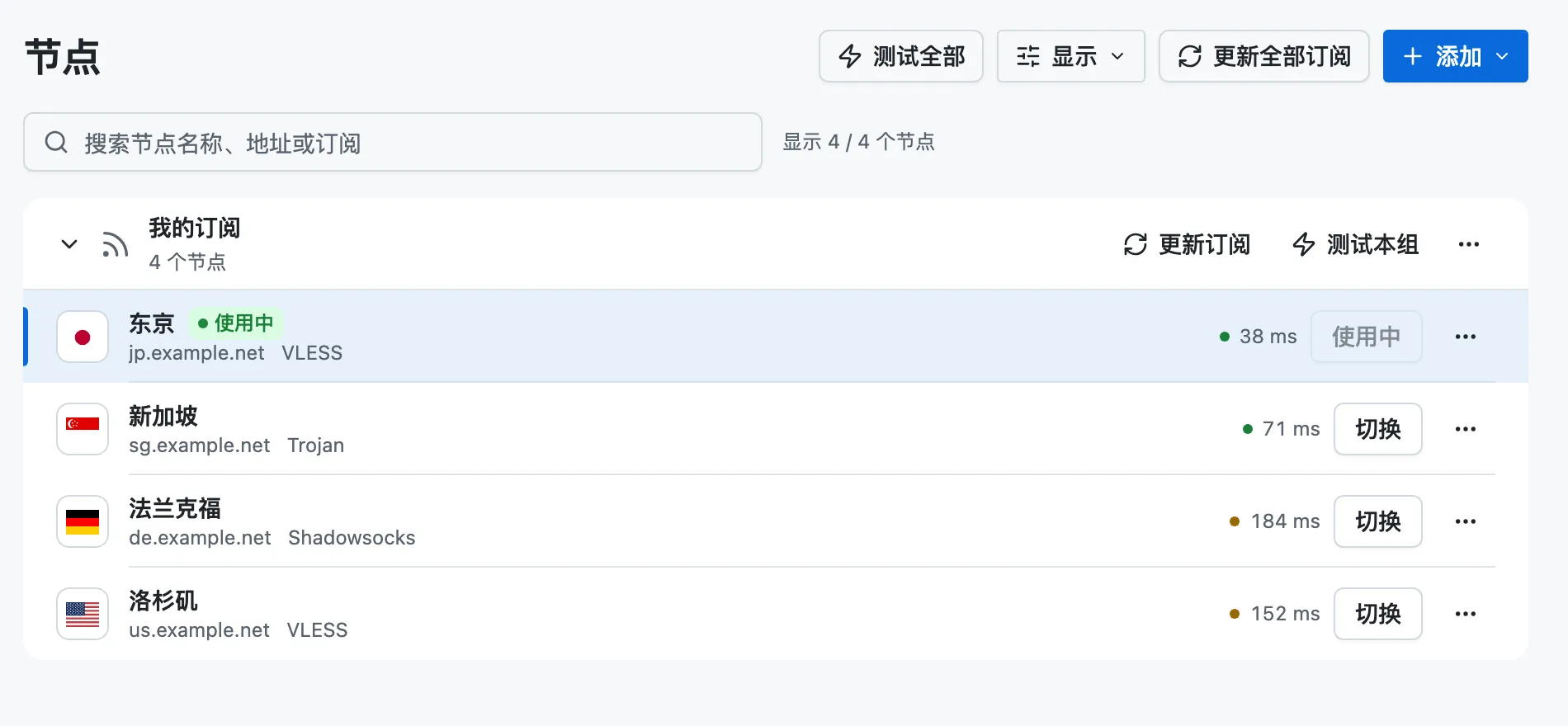 节点页面，列出同一订阅下的四台服务器及各自的延迟。