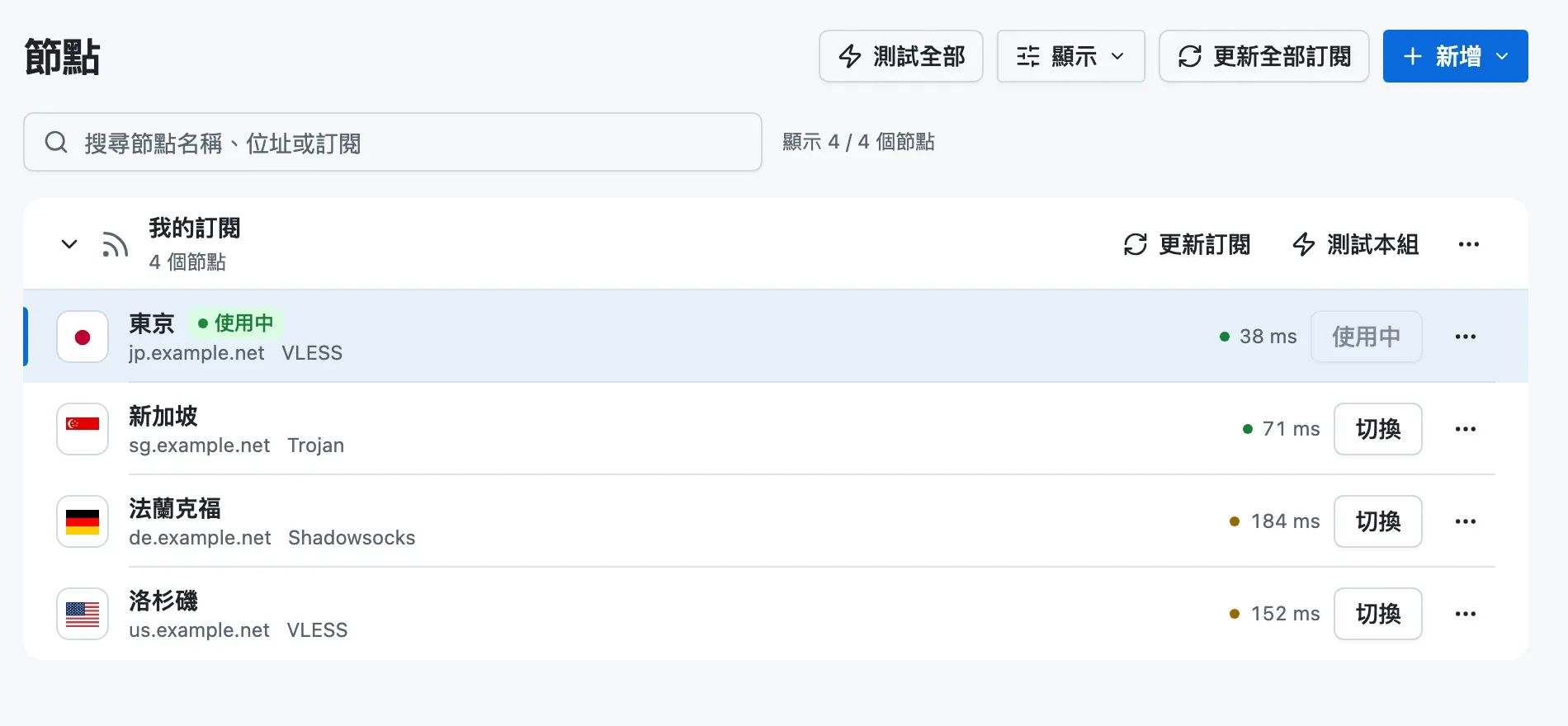 節點頁面，列出同一訂閱下的四台伺服器及各自的延遲。